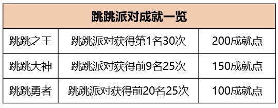 賽車游戲三種玩法_賽車玩法游戲_賽車游戲規(guī)則是什么