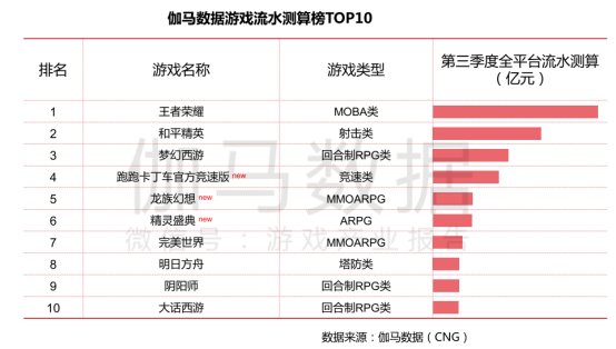 射擊類游戲玩法_射擊玩法類游戲大全_射擊類游戲大作