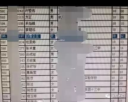 王者榮耀名字變小_王者榮耀小字名字怎么改_王者榮耀變名字小技巧